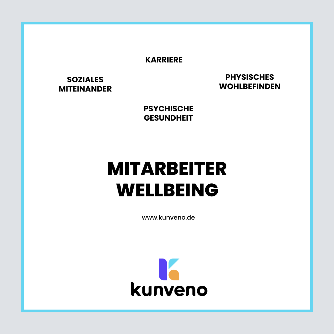 Kunveno_Mental_Wellbeing_Mitarbeiter