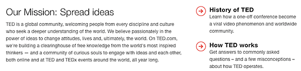 TED-History